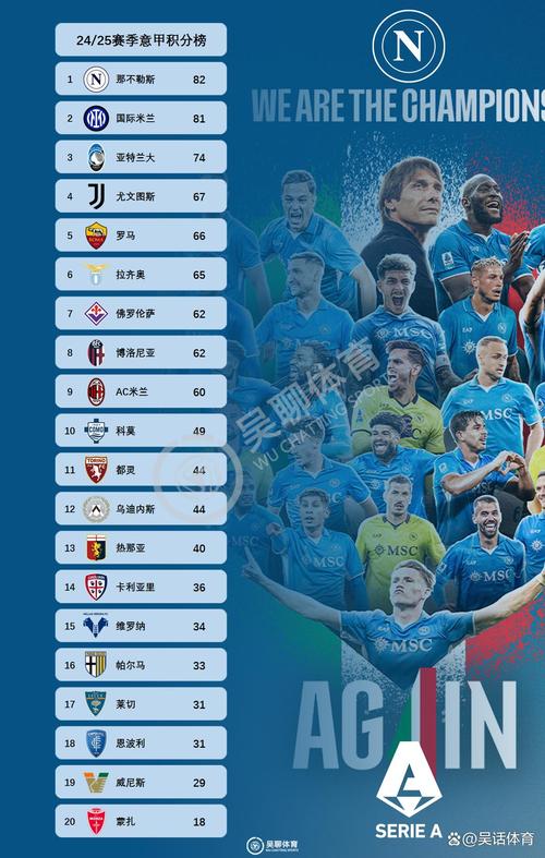 博涅克：本赛季那不勒斯，国米，米兰和罗马竞争意甲冠军